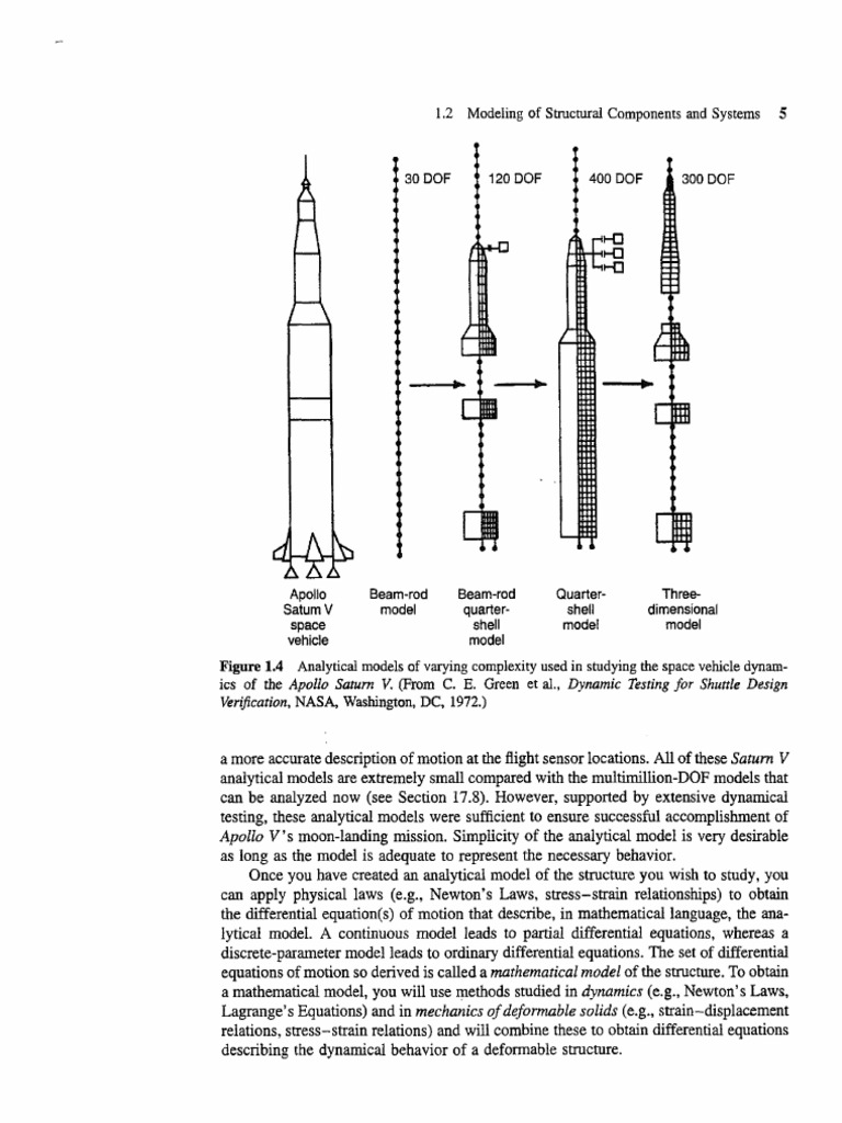Analytical Modelling | PDF