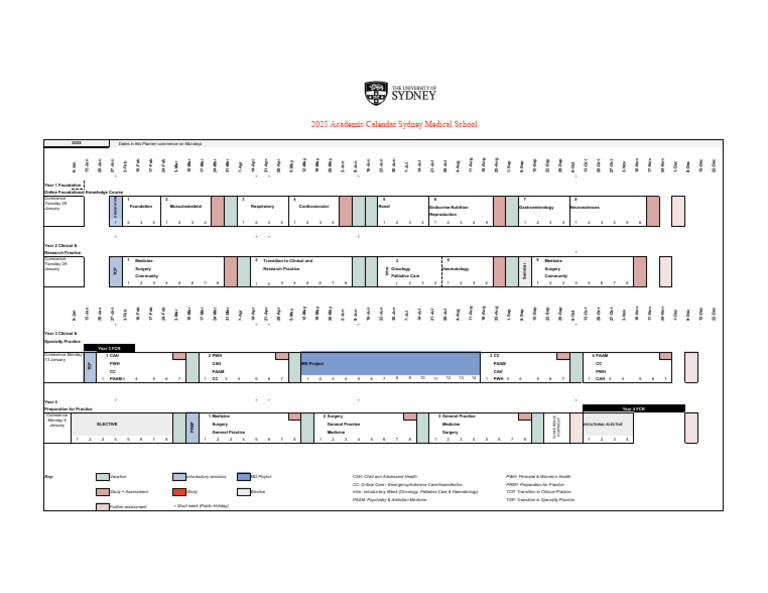 USYD 2025 Medical Academic Calendar | PDF | Medicine | Health Sciences
