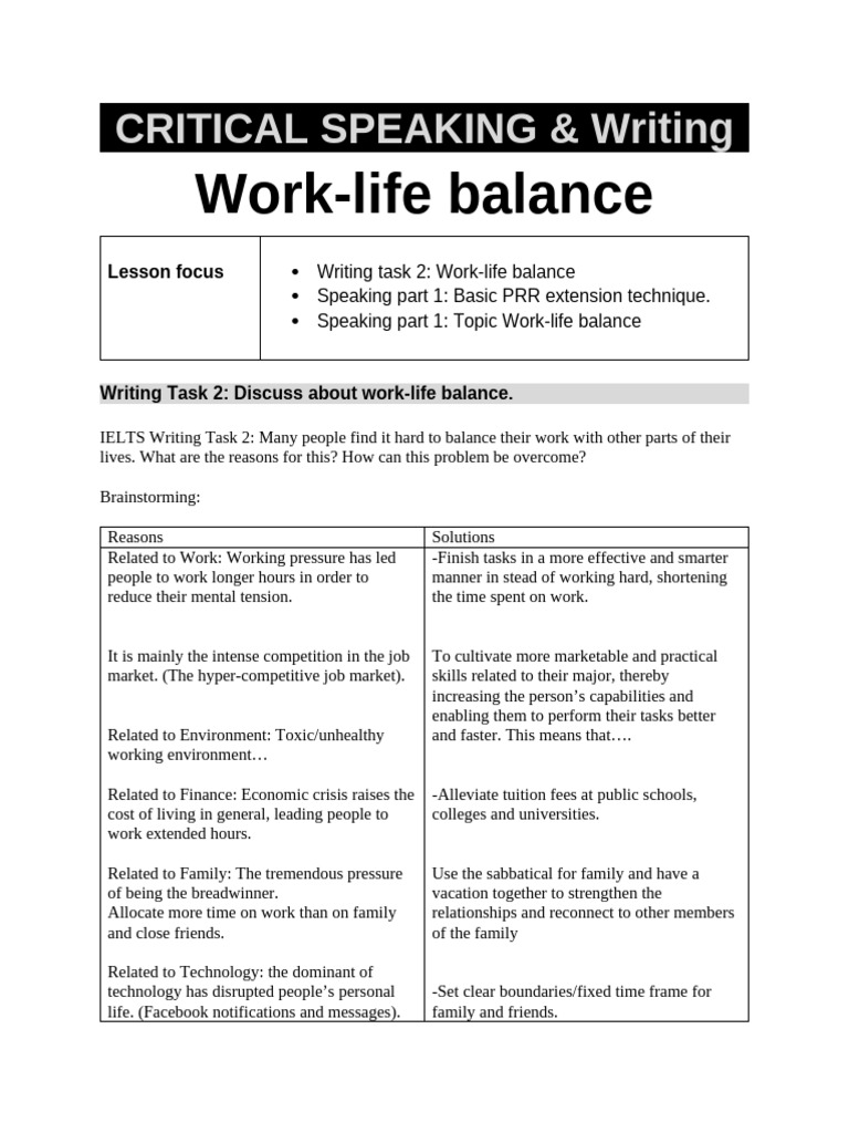 Work-Life Balance: Challenges & Solutions | PDF | Cost Of Living