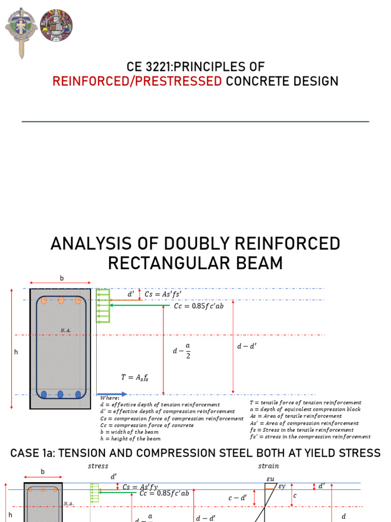Doubly Reinforced Beam Design Guide | PDF | Beam (Structure) | Civil ...
