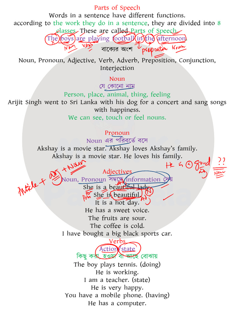 Parts of Speech Overview | PDF | Part Of Speech | Adverb