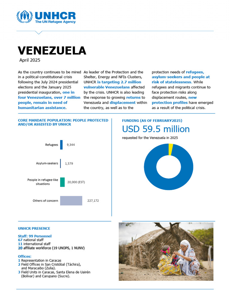 Venezuela Humanitarian Crisis Update 2025 | PDF | United Nations High ...