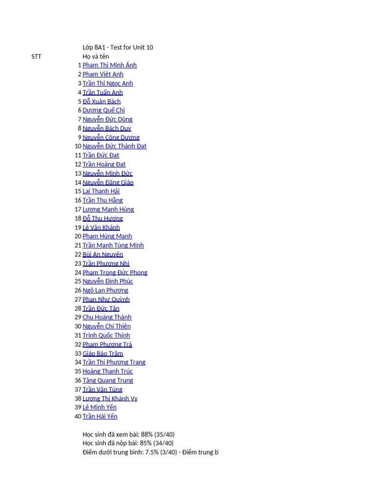 8A1 Test For Unit 10 | PDF