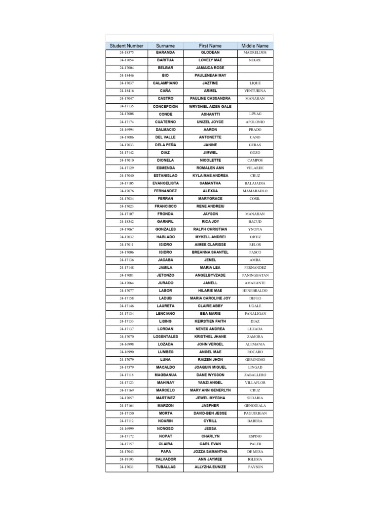 Student ID and Name List PDF | PDF