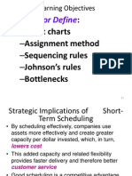 Identify or Define: - Gantt Charts - Assignment Method - Sequencing Rules - Johnson's Rules - Bottlenecks