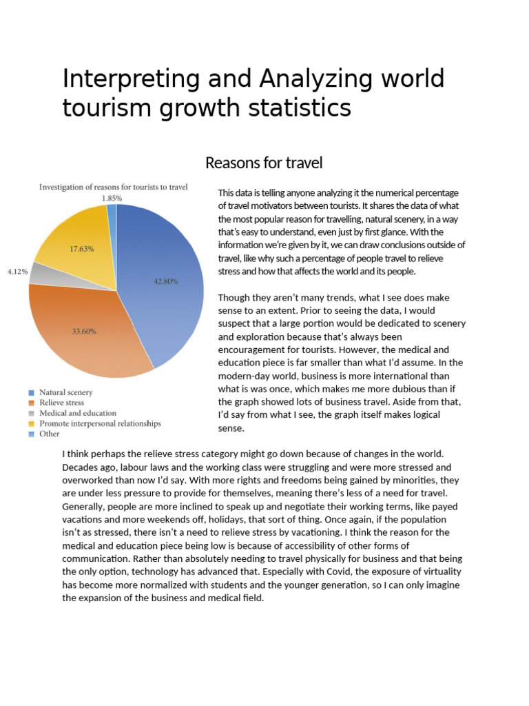 Analyzing Tourism Data | PDF | Reason | Old Age
