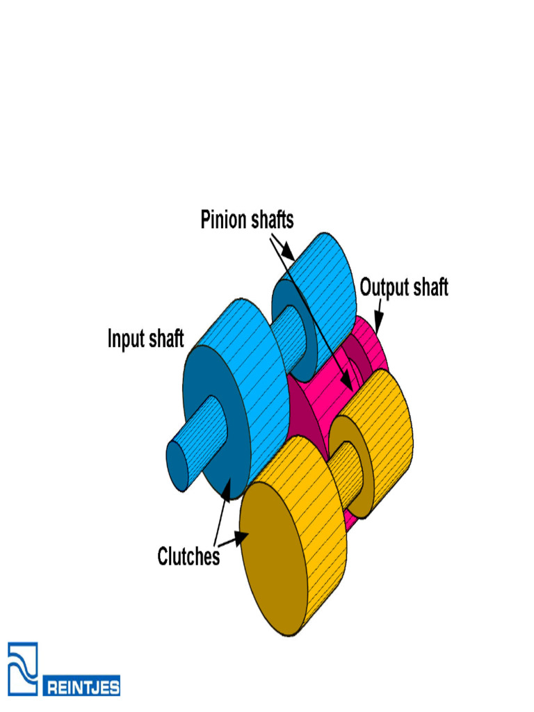 3D Reverse Shafts | PDF