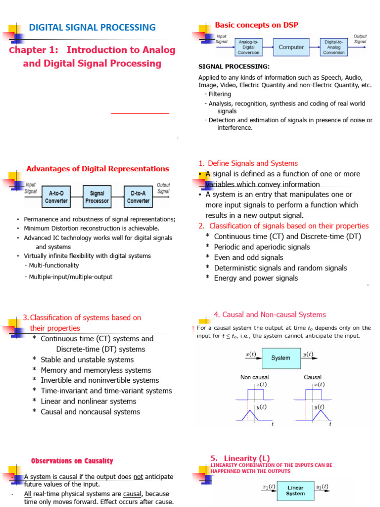 Introduction to Digital Signal Processing | PDF | Analog To Digital ...