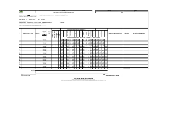 Formato RPP | PDF | Alimentos