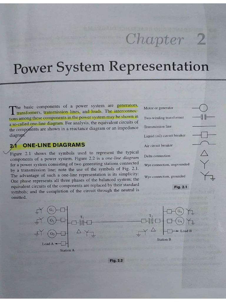 PU & SLD (Supporting Material) | PDF