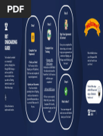 IOA Calculation Methods and Examples | PDF