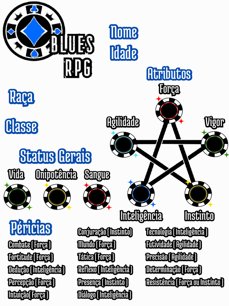 Atributos e Habilidades em RPG | PDF