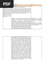 Әйелінің ыстық анусы