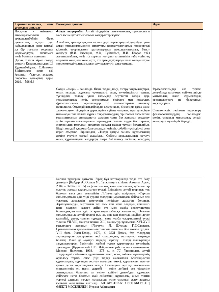 Транссексуалдар толық метражды фильм