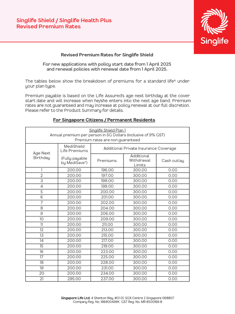 Singlife Shield Premium Rates 2025 | PDF | Insurance | Singapore