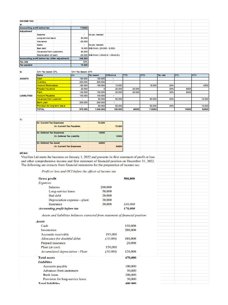 Income Tax Calculation and Adjustments | PDF | Financial Economics ...