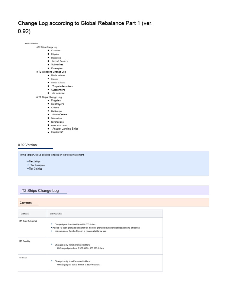 Change Log: T2 & T3 Ships Update | PDF | Frigate | Ammunition