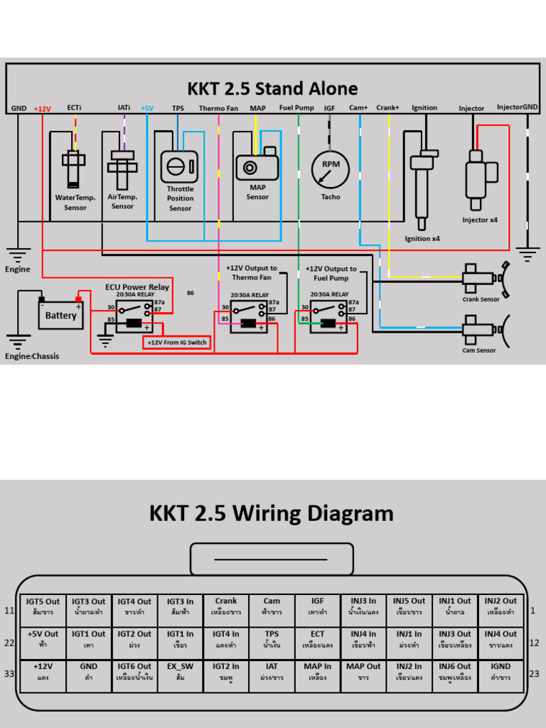 Wiring33 2 | PDF
