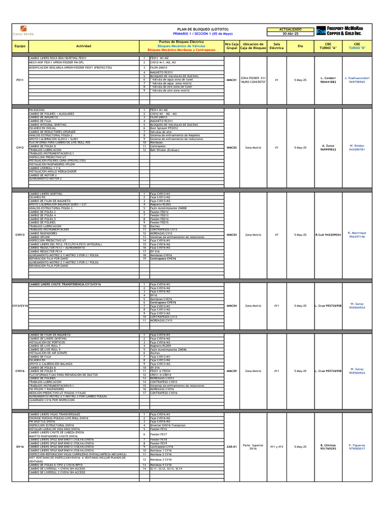 Plan Lototo Mec - Seccion 1 - C2 | PDF