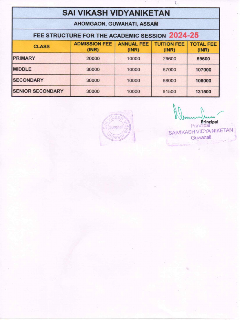 Fee Structure 2024 25 902661781 | PDF