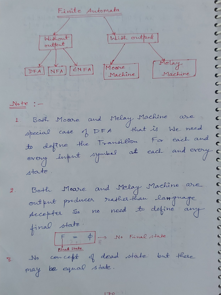 Notes 7 TOC | PDF