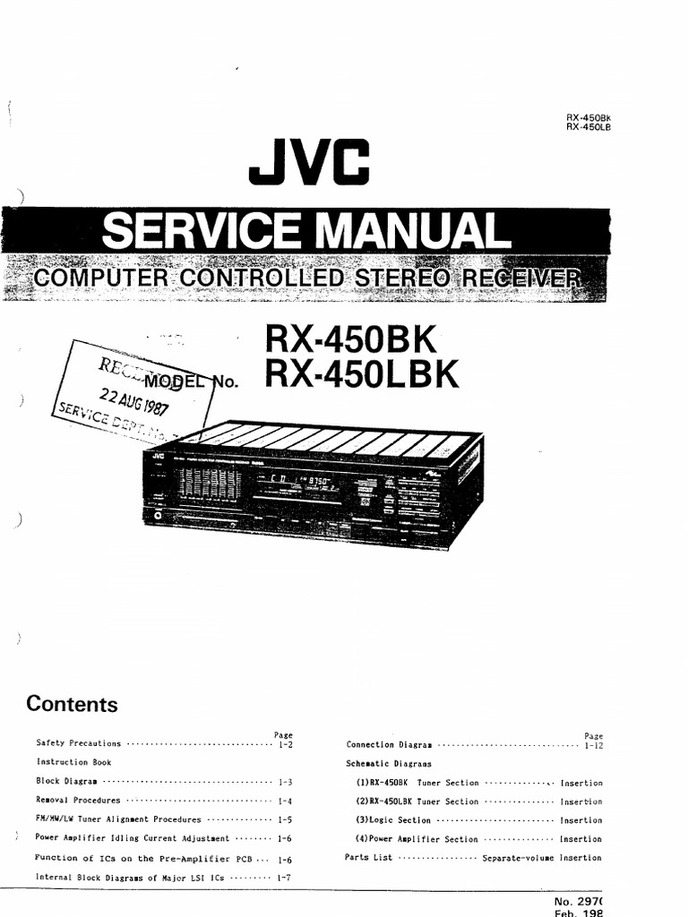 JVC rx-450bk 450lbk SM | PDF