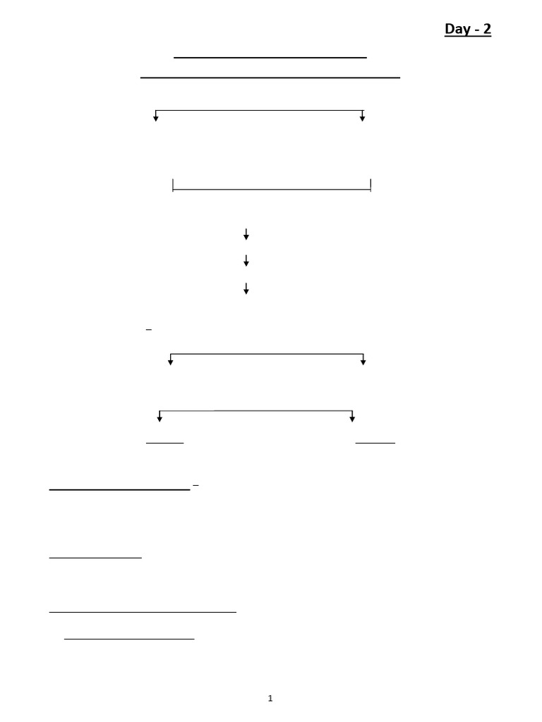 Day 02 IEA BSA Notes (E) | PDF | Evidence | Judiciaries