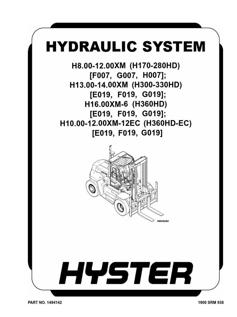 Hydraulic System Safety & Maintenance Guide | PDF | Valve | Pump