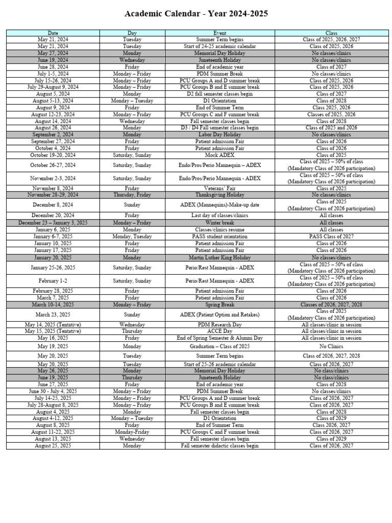 Academic Calendar 2024-2025 Overview | PDF | Academic Term | Academia