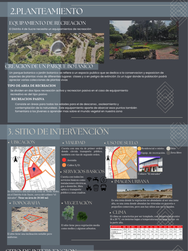 Distrito 4 | PDF | Zonificación | Papel
