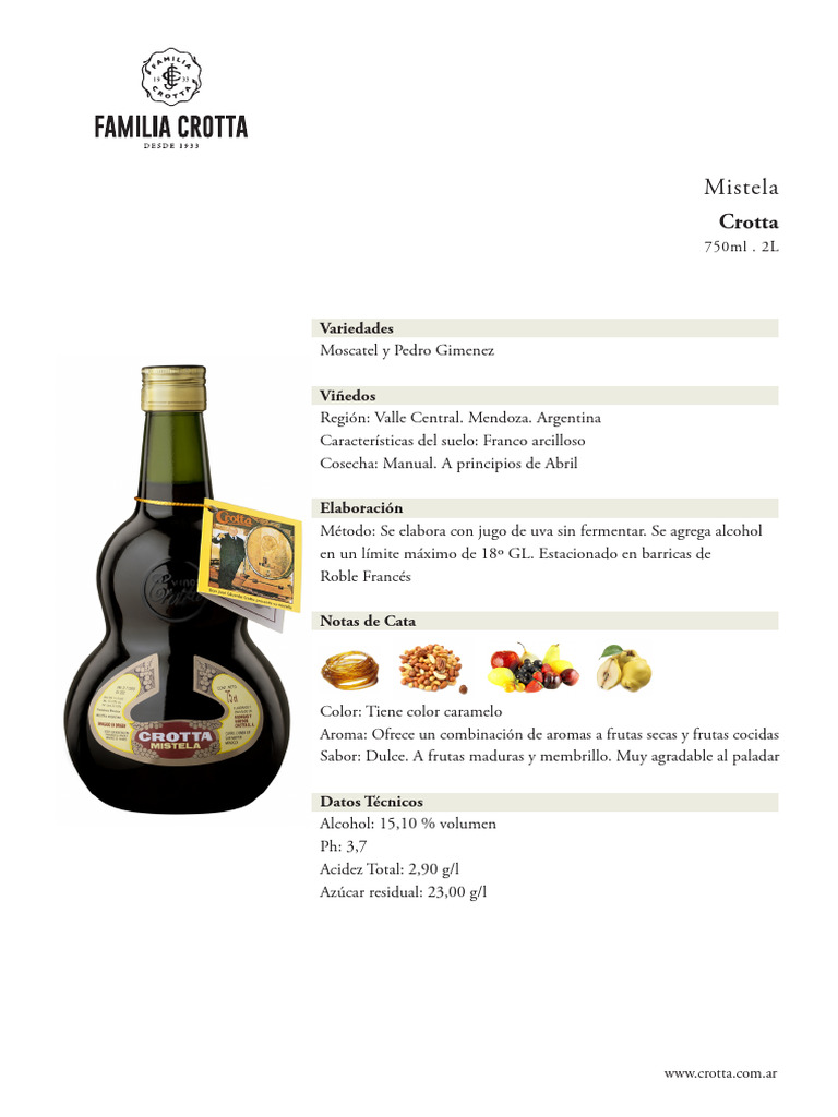 MISTELA Espanol | PDF