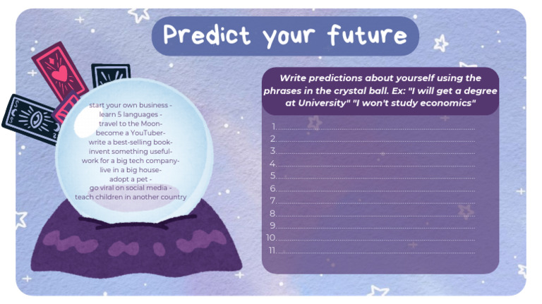 Future Predictions and Aspirations Guide | PDF