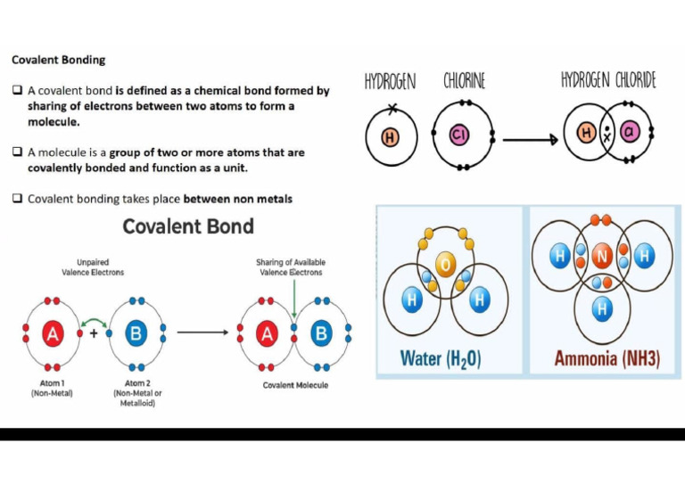 Pdfreader 20250504 0141covalent Pdf
