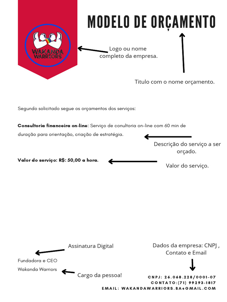Modelo de Orçamento | PDF