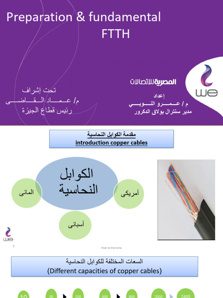 Fiber Optic and Copper Cable Overview | PDF | Fiber To The X | Fiber ...