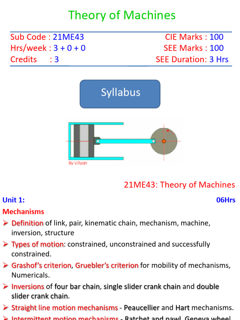 Kinematic Links in Mechanisms Explained | PDF | Machines | Kinematics