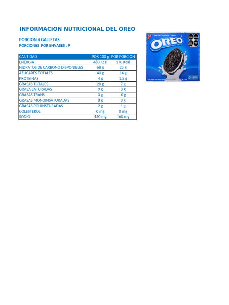 Información Nutricional de Galletas Oreo | PDF