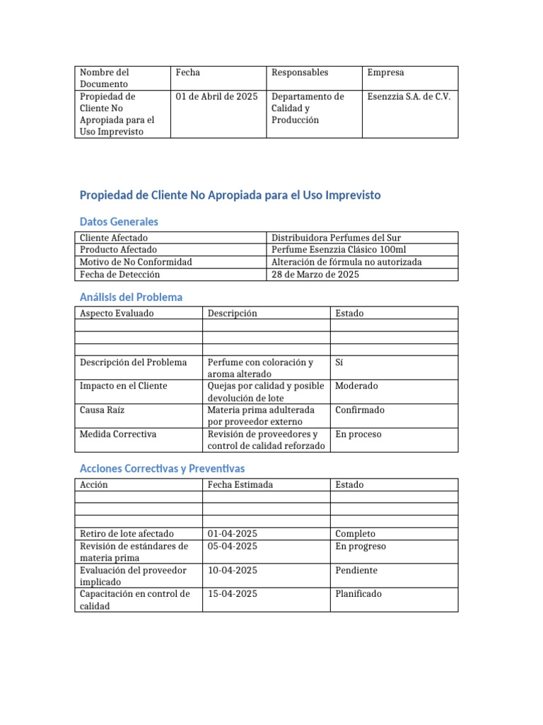 Propiedad Cliente No Apropiada Esenzzia | PDF