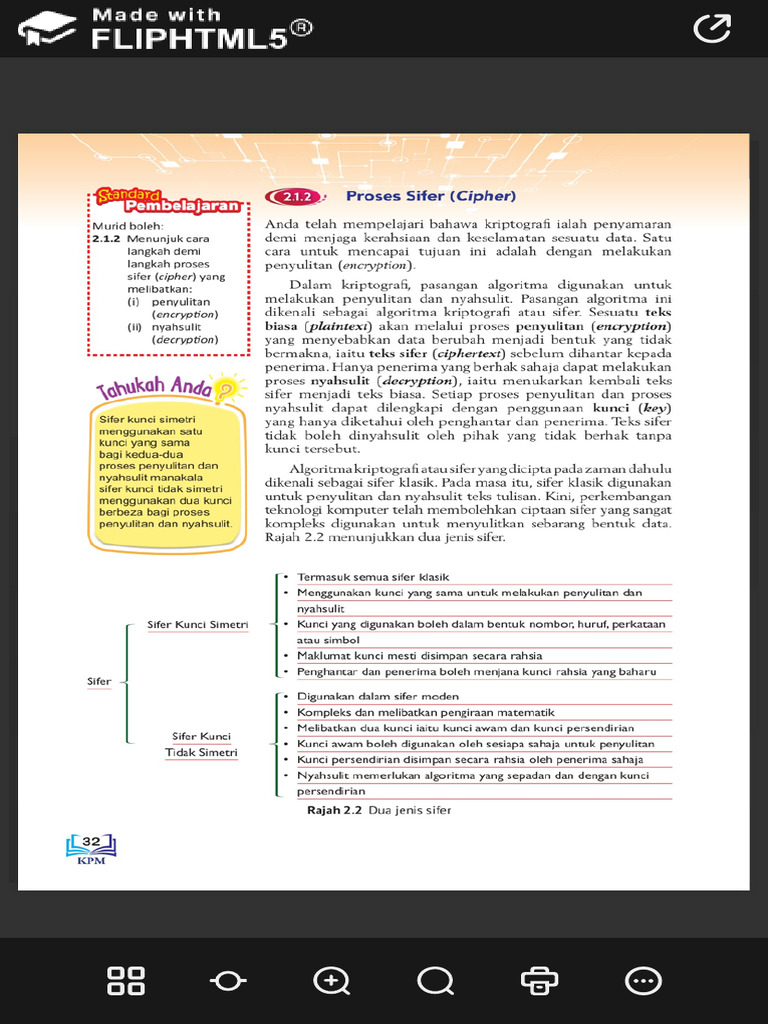 Buku Teks Ask Tingkatan 2 | PDF