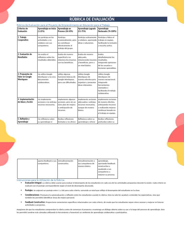 Rúbrica de Evaluación en Google Wordspace | PDF | Evaluación | Rúbrica ...