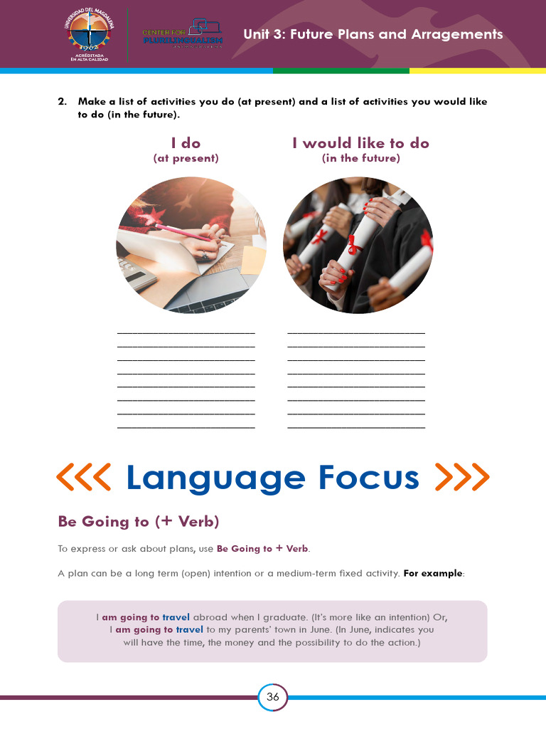 Future Plans and Arrangements Guide | PDF | Adolescence | Subject (Grammar)