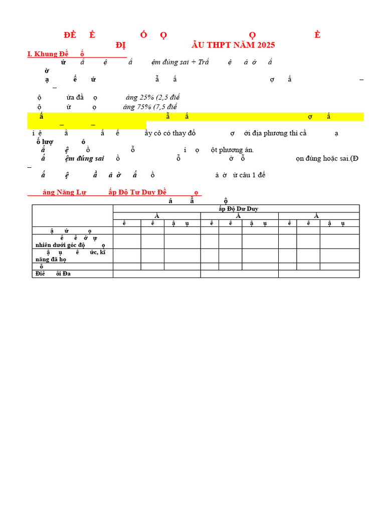 De Thi Hoc Ki 2 Mon Hoa Hoc 11 Canh Dieu | PDF