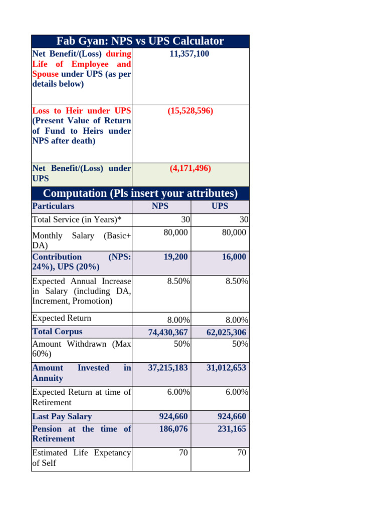 NPS Vs UPS Calculator - Final - Copy 5 | PDF
