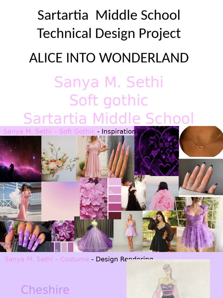 SANYA+SETHI+ +Alice+Design+Powerpoint+ +2171080 | PDF