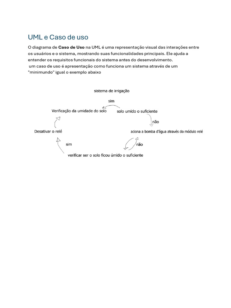 Diagrama de Caso de Uso na UML | PDF