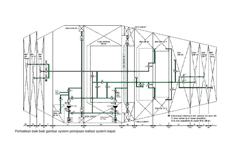 Balast System | PDF