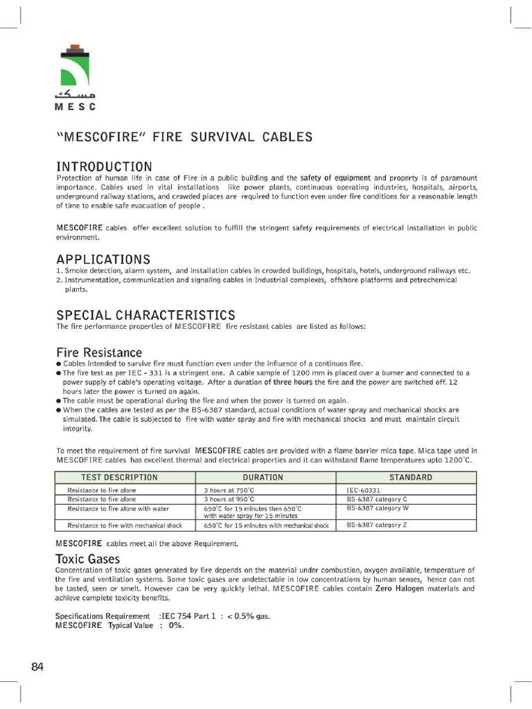Fire Resistance Cable F2012 | PDF