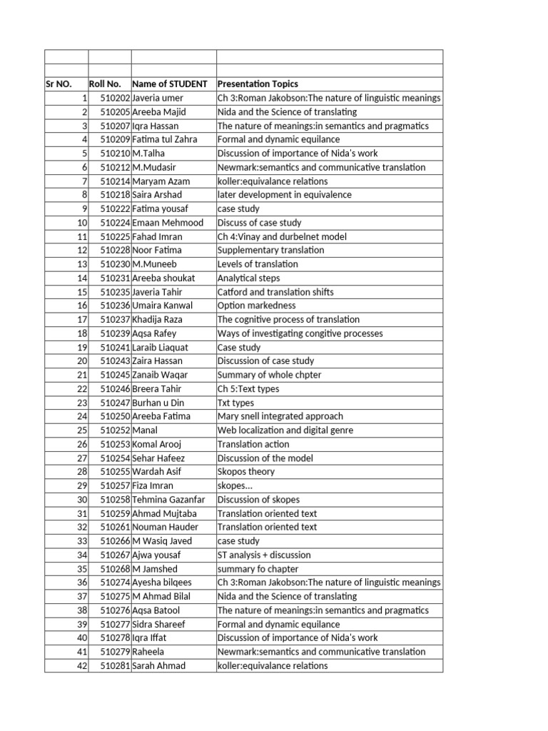Student Presentations on Translation Topics | PDF | Semantics | Logic
