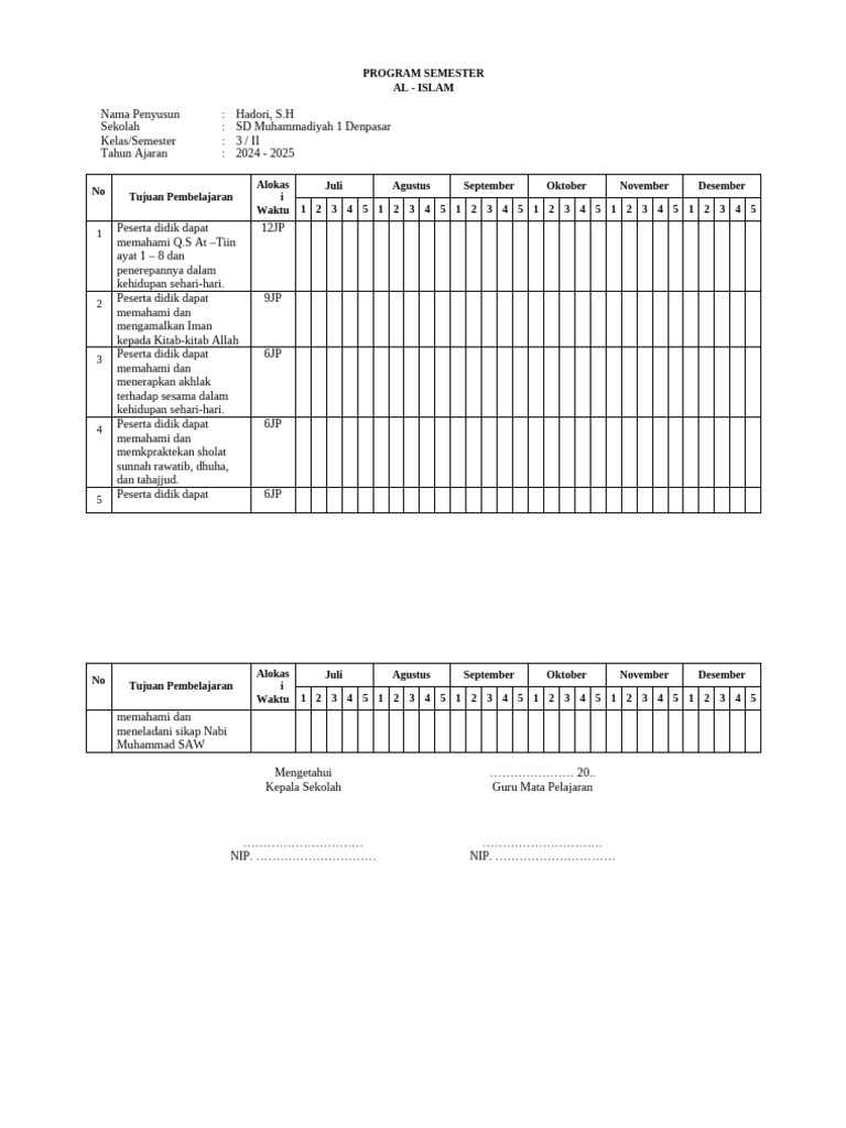 Program Semester PAI Kelas 3 SD 2024-2025 | PDF