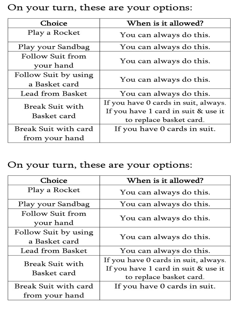 Riftbound Core Rules Overview | PDF